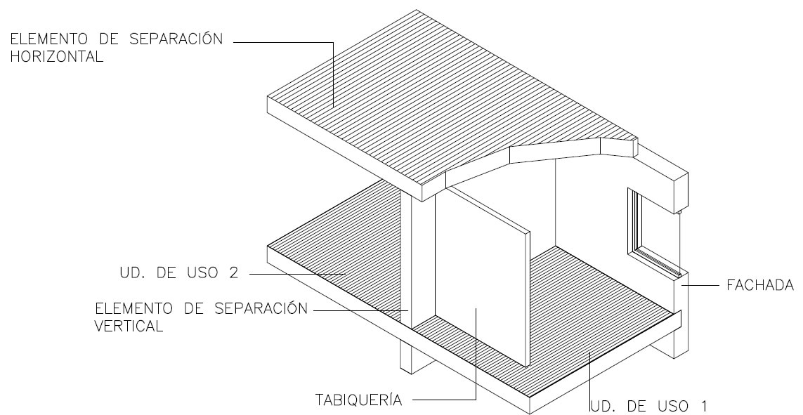 calculos de aislamiento acustico